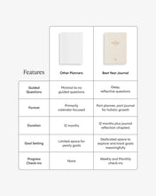 Load image into Gallery viewer, Best Year Journal - Oat