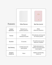 Load image into Gallery viewer, Best Year Journal - Pink