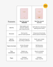 Load image into Gallery viewer, Best Year Journal - Pink