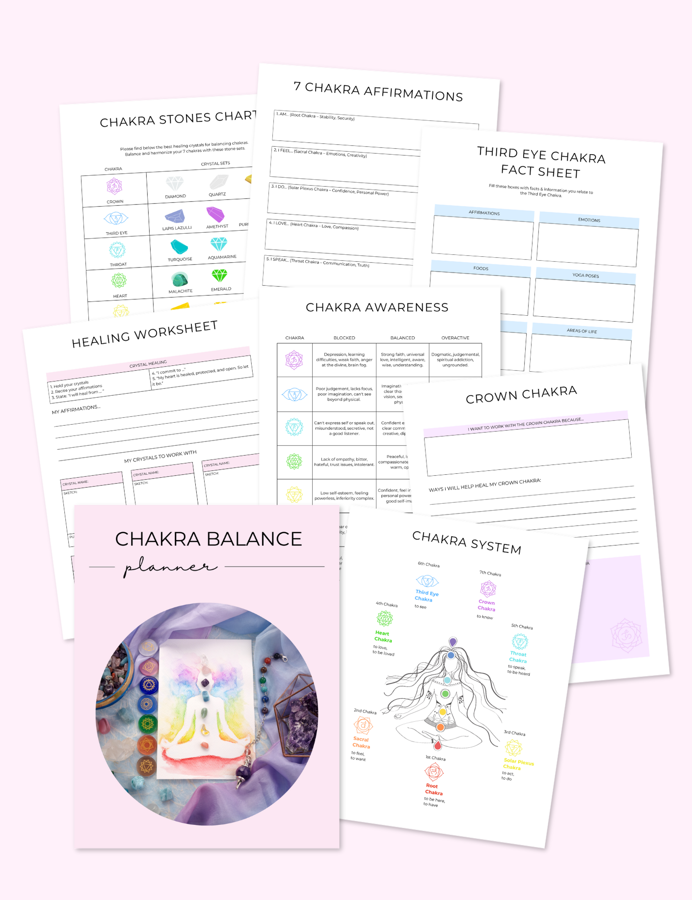 Chakra Balance Planner