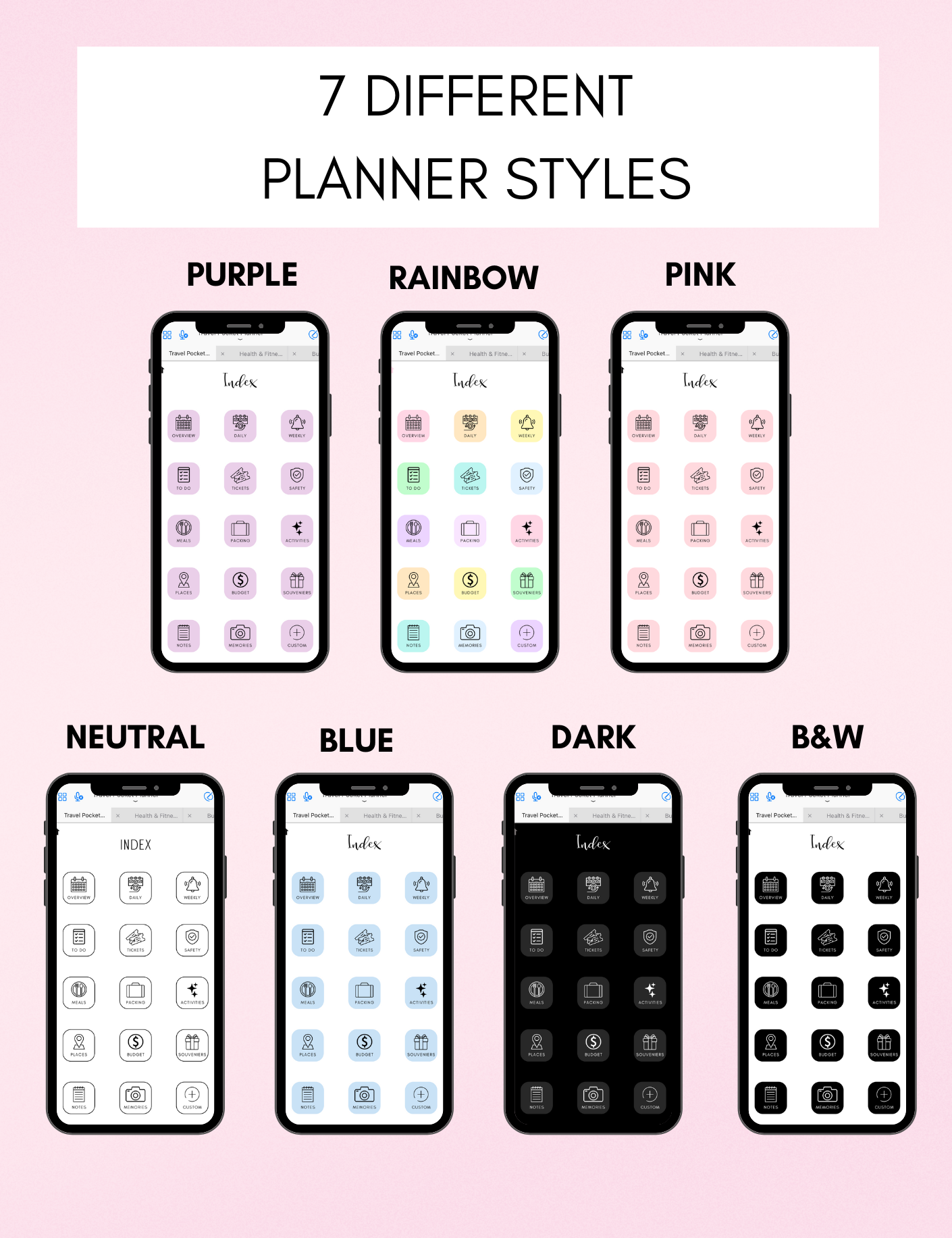 Digital Travel Phone Planner Bundle