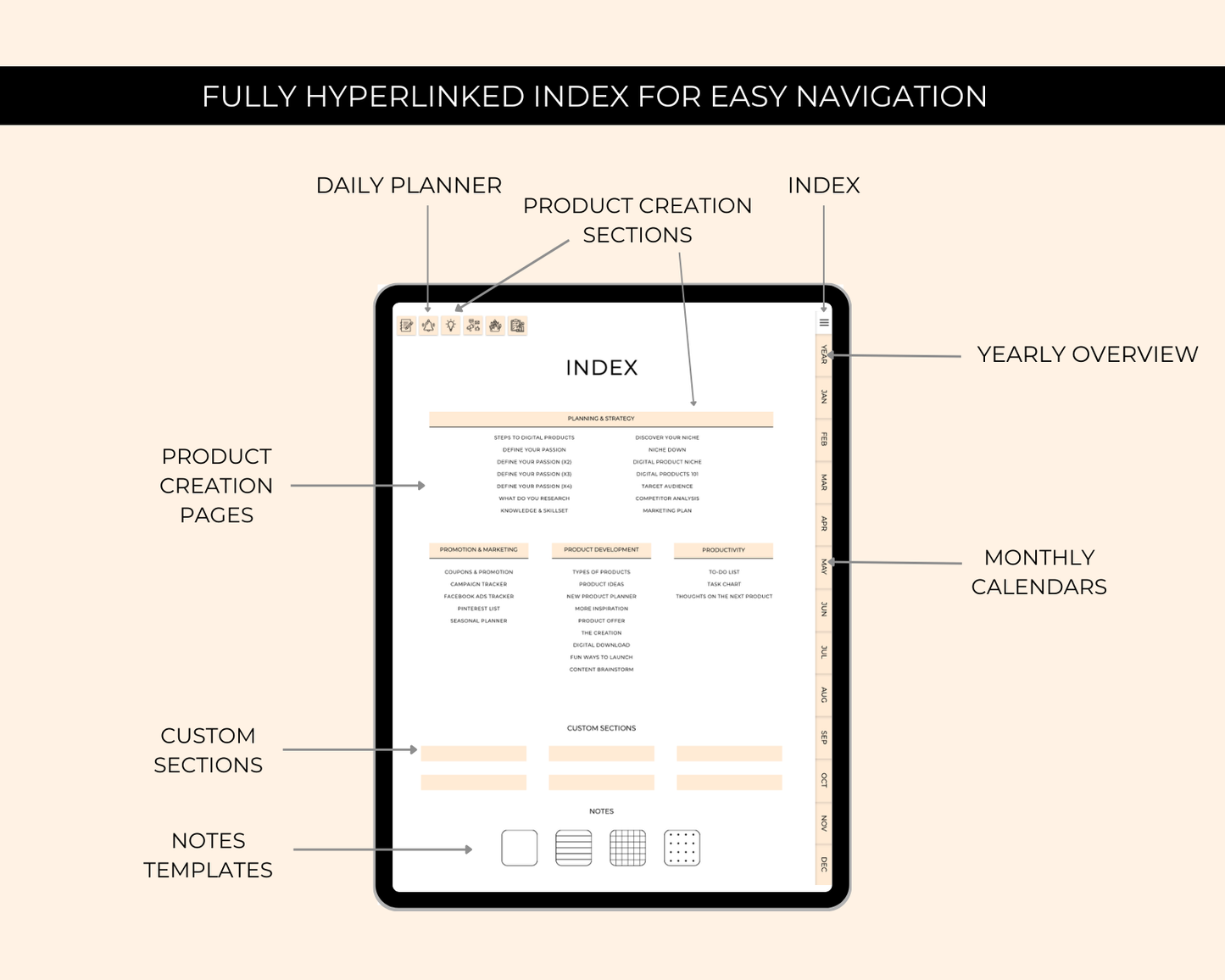 Product Creation Digital Planner