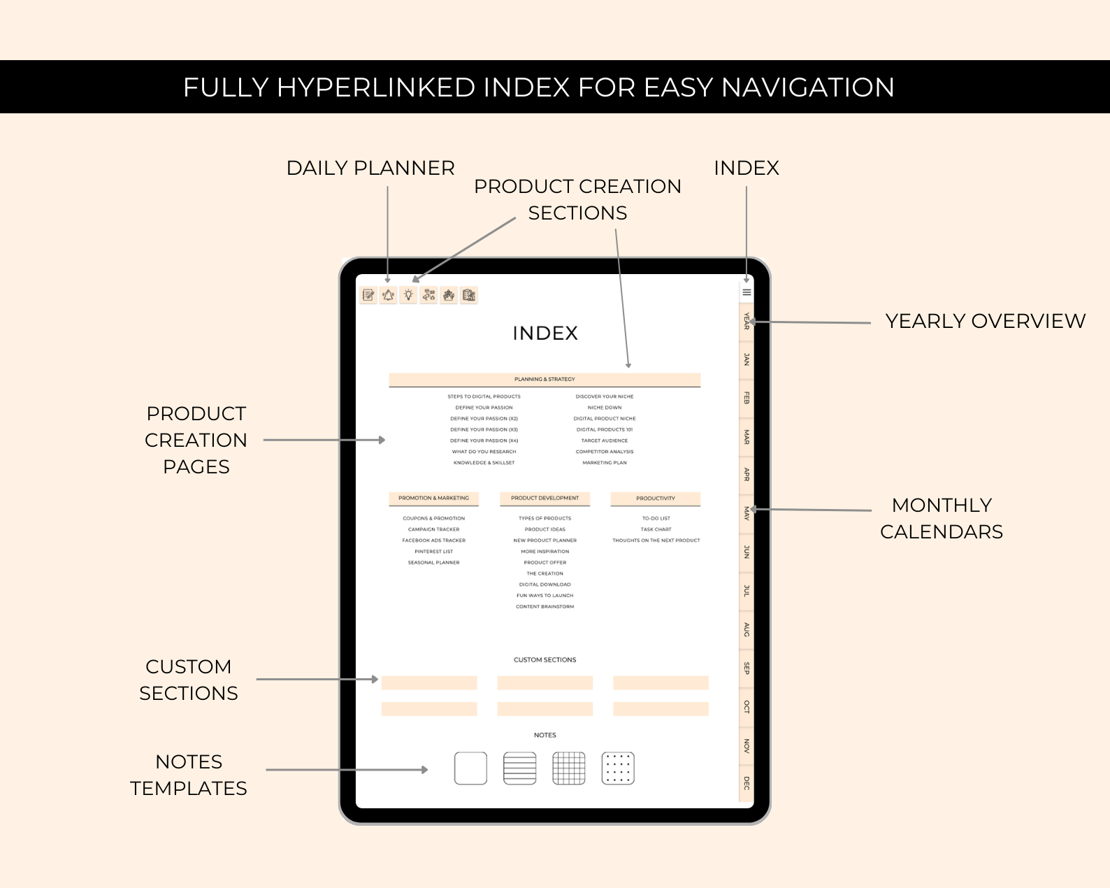Product Creation Digital Planner