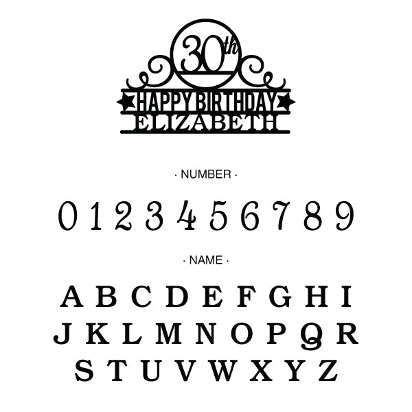 Personalized Birthday Cake Topper