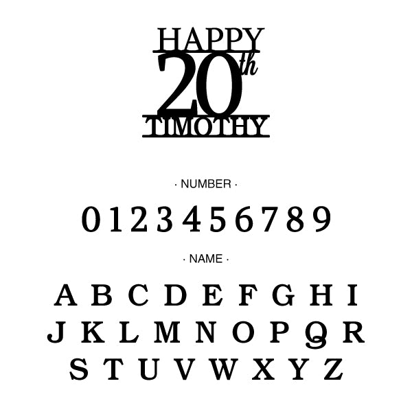 Number Birthday Cupcake Topper