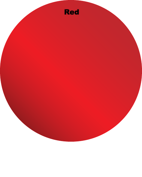 Foil Seals